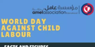 Infographic : World Day Against Child Labour
